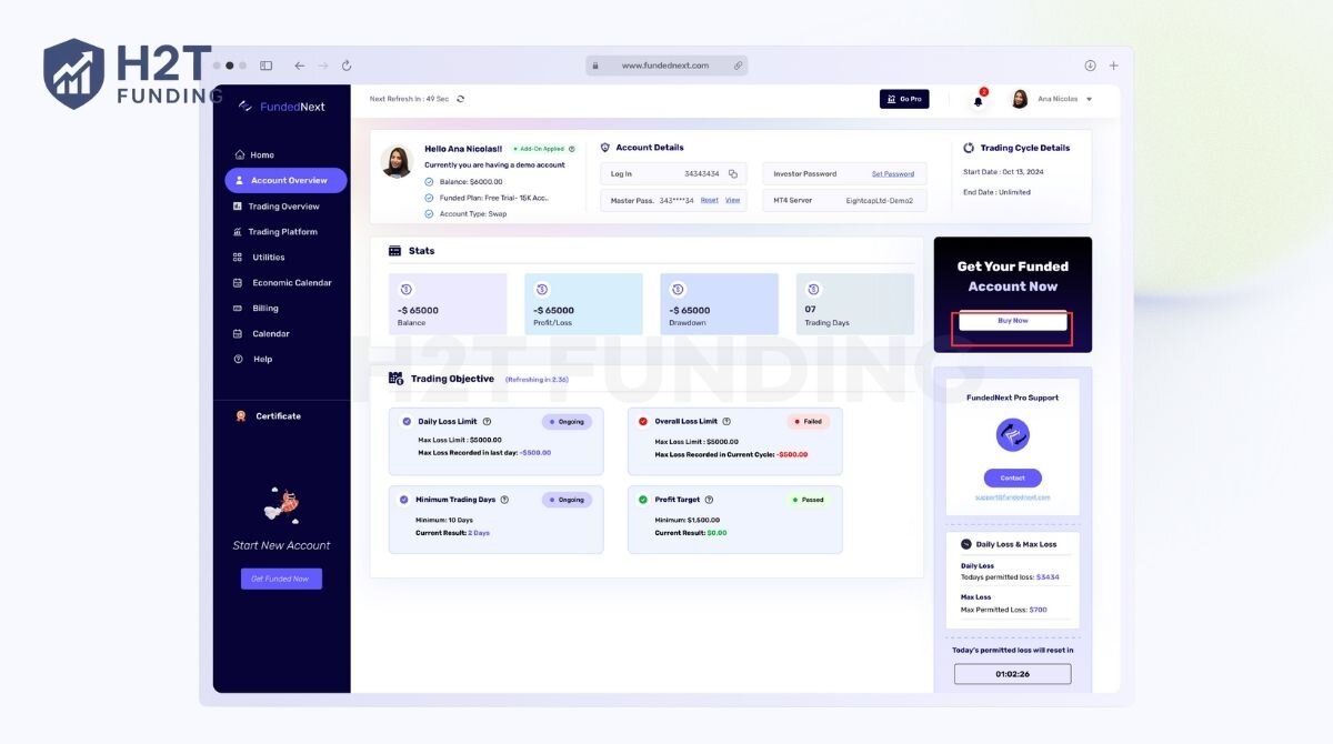 Click Buy now to select the funding model that fits your style