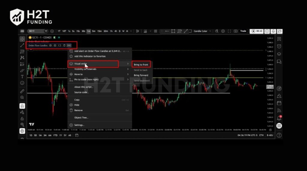 Click the three dots next to the indicator name, hover over Visual Order, and select Bring to Front