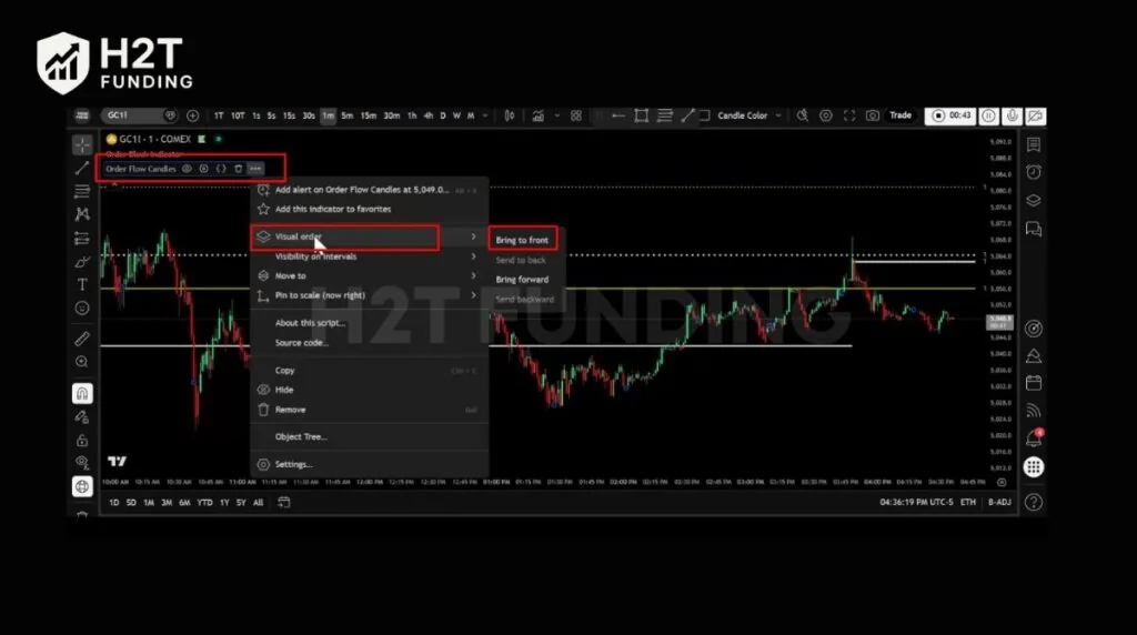 Click the three dots next to the indicator name, hover over Visual Order, and select Bring to Front