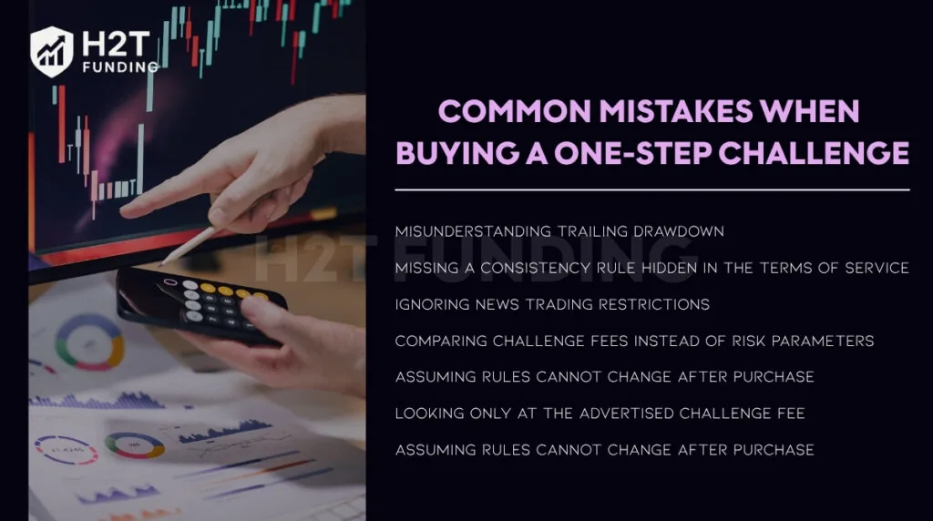 Common Mistakes WhenBuying a One-Step Challenge