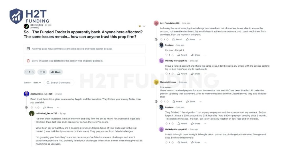 Common complaints about TFT include traders being unable to access their accounts after passing challenges
