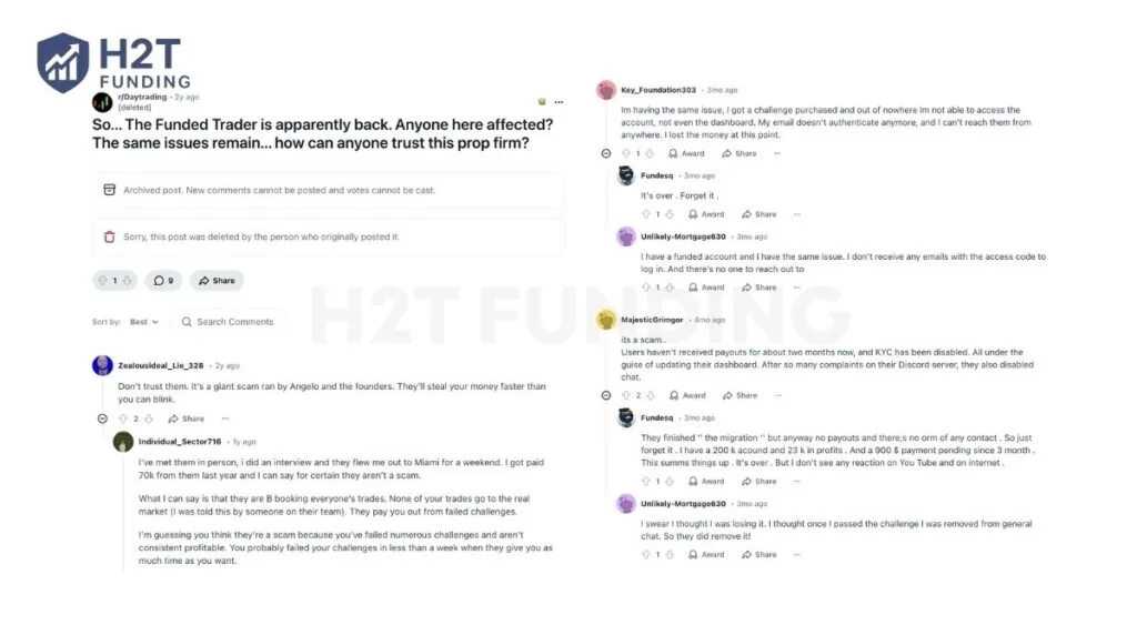Common complaints about TFT include traders being unable to access their accounts after passing challenges