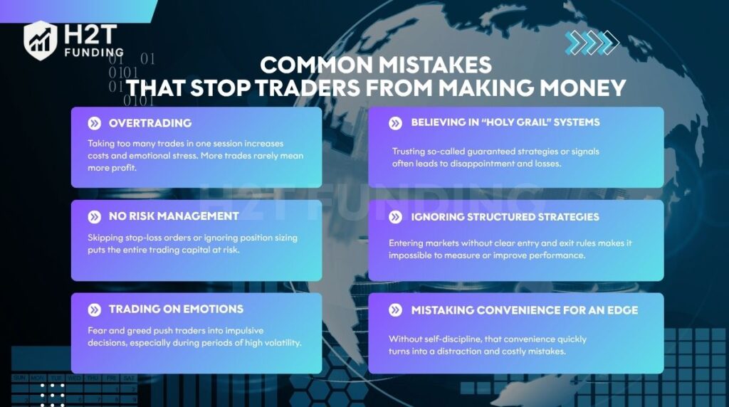 Common mistakes that stop traders from making money