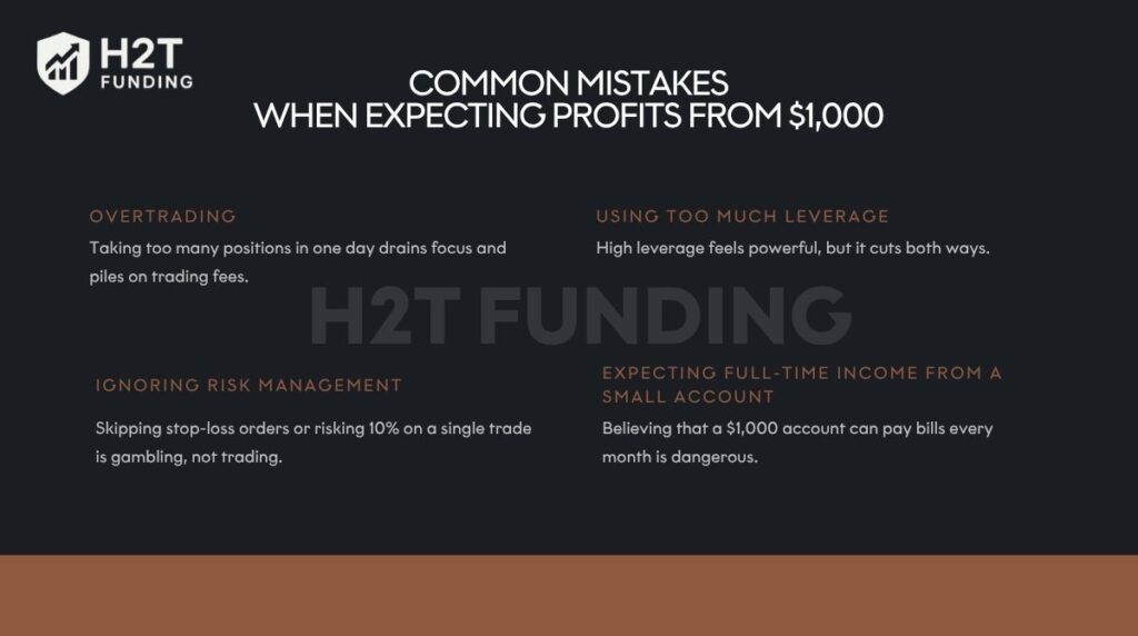 Common mistakes when expecting profits from $1,000