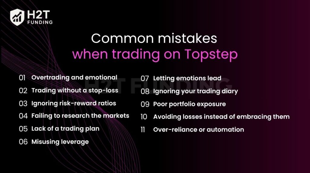 Common mistakes when trading on Topstep