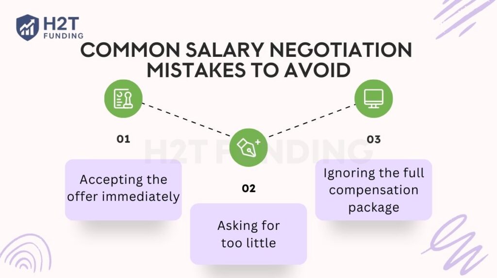 Common salary negotiation mistakes to avoid
