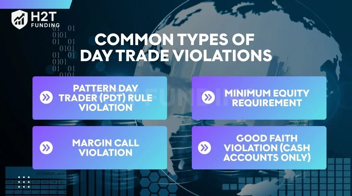 Common types of day trade violations