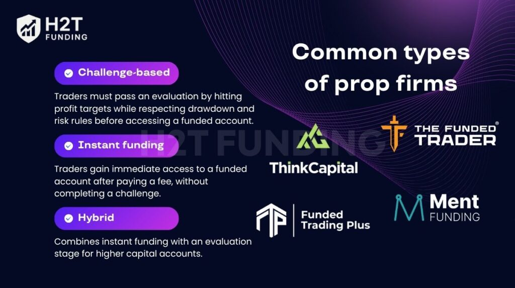 Common types of prop firms