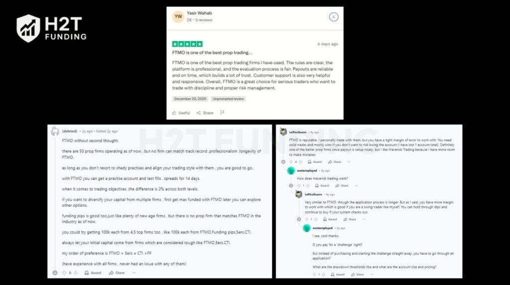 Community feedback on FTMO
