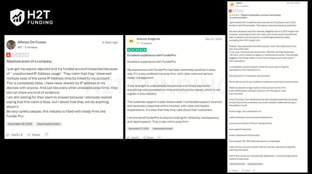 Community feedback on FunderPro