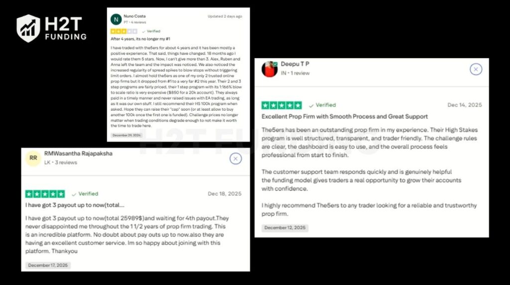 Community feedback on Trustpilot about 5ers