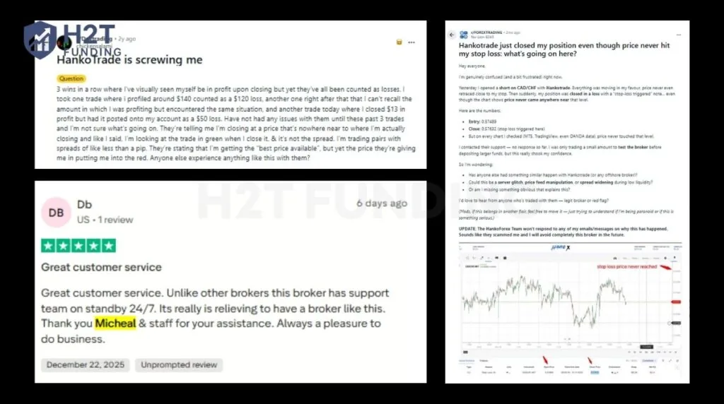 Community feedback on Trustpilot and Reddit about Hankotrade