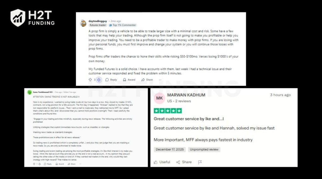 Community feedback on Trustpilot and Reddit about MyFundedFutures
