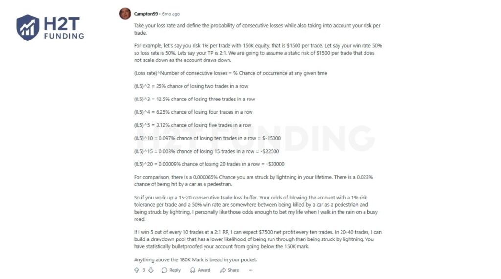 Community insights and lessons with Topstep