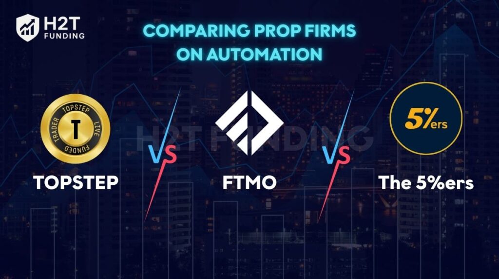 Comparing prop firms on automation