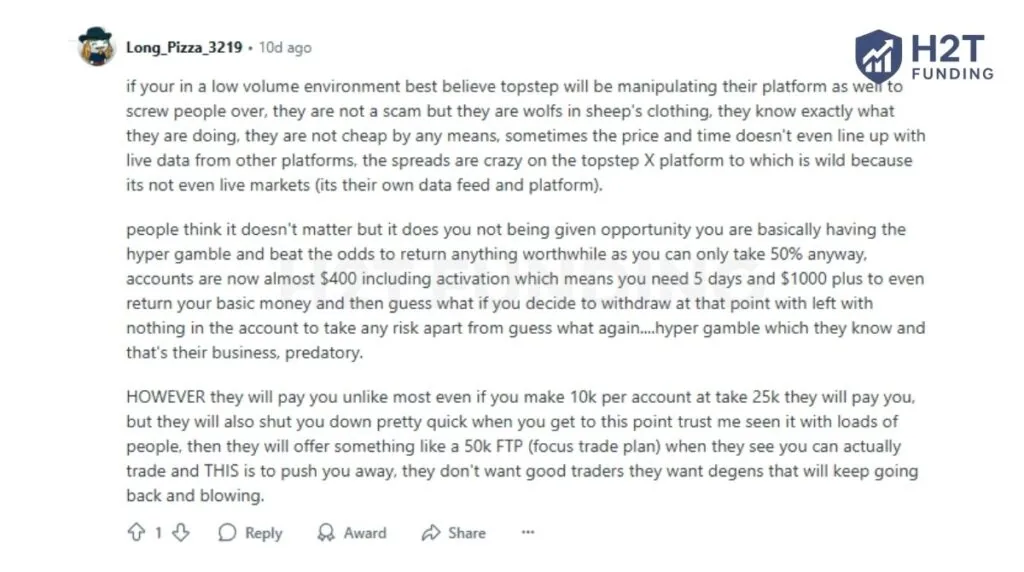 Complaint about the TopstepX platform spreads and payout conditions