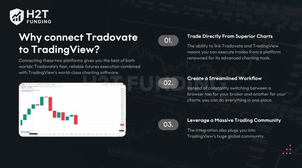 Connecting these two platforms gives you the best of both worlds