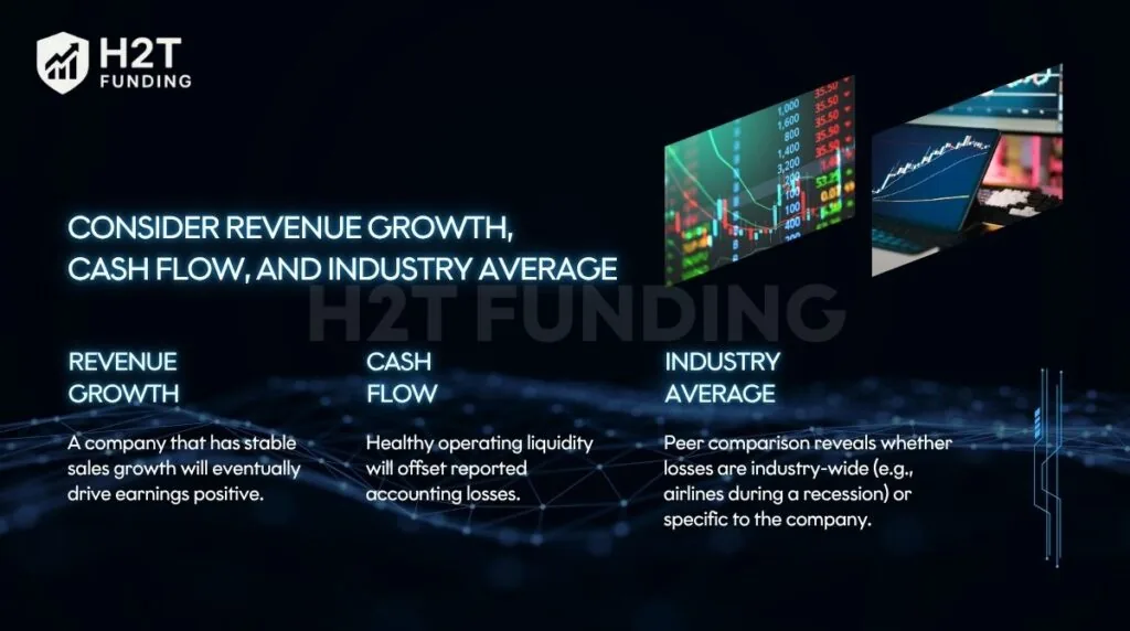 Consider revenue growth, cash flow, and industry average