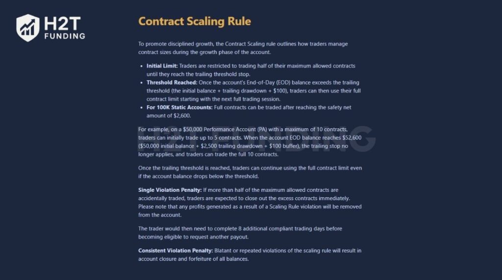 Contract Scaling Rule Apex