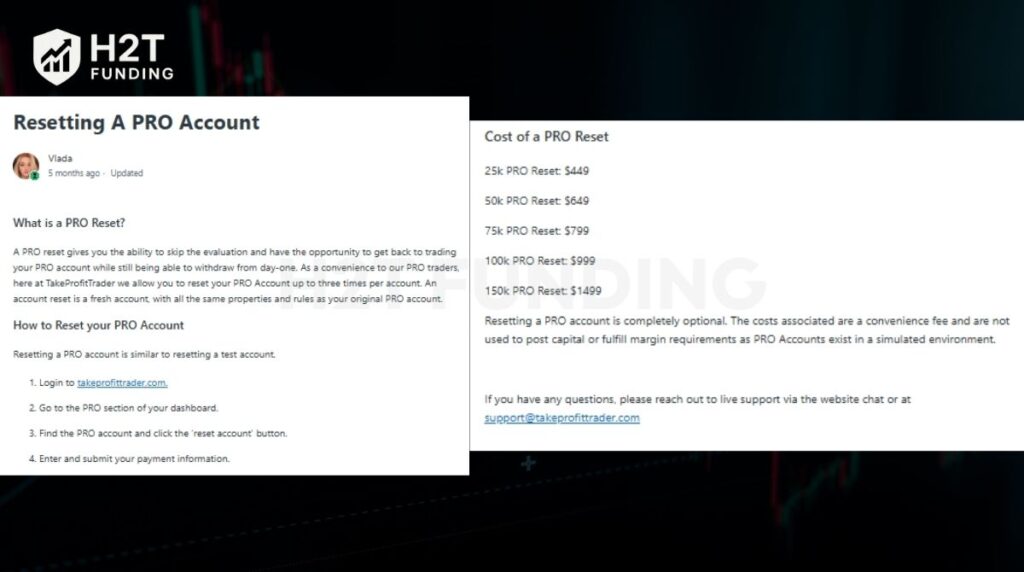 Cost of a PRO Reset
