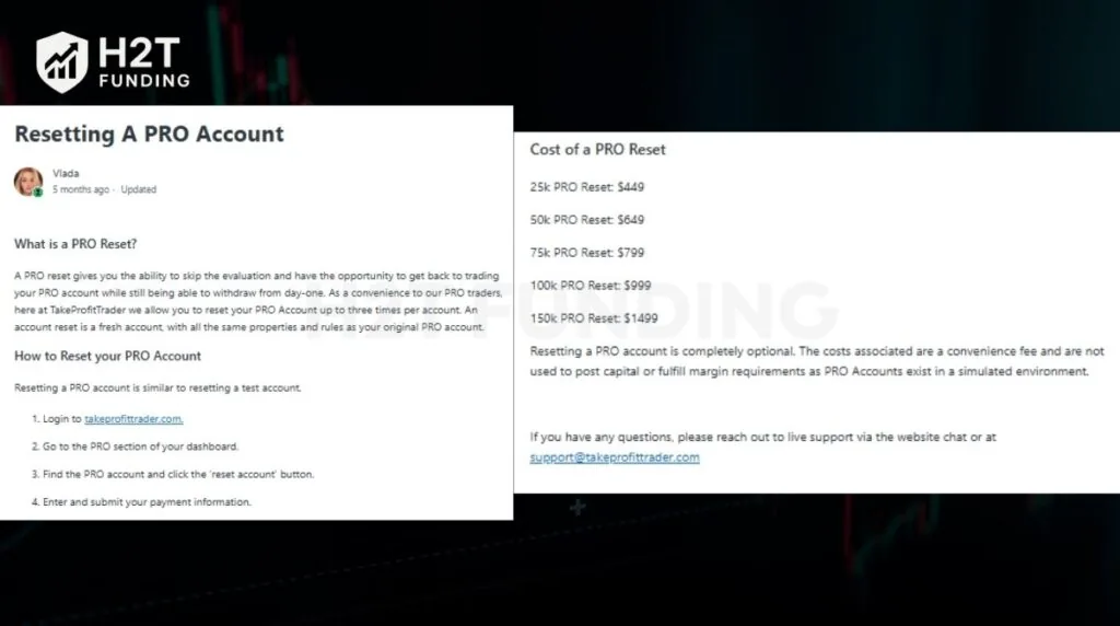 Cost of a PRO Reset
