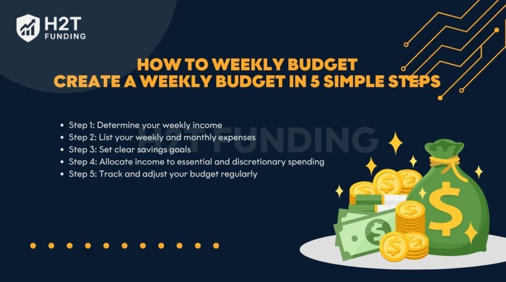 Create a weekly budget in 5 simple steps