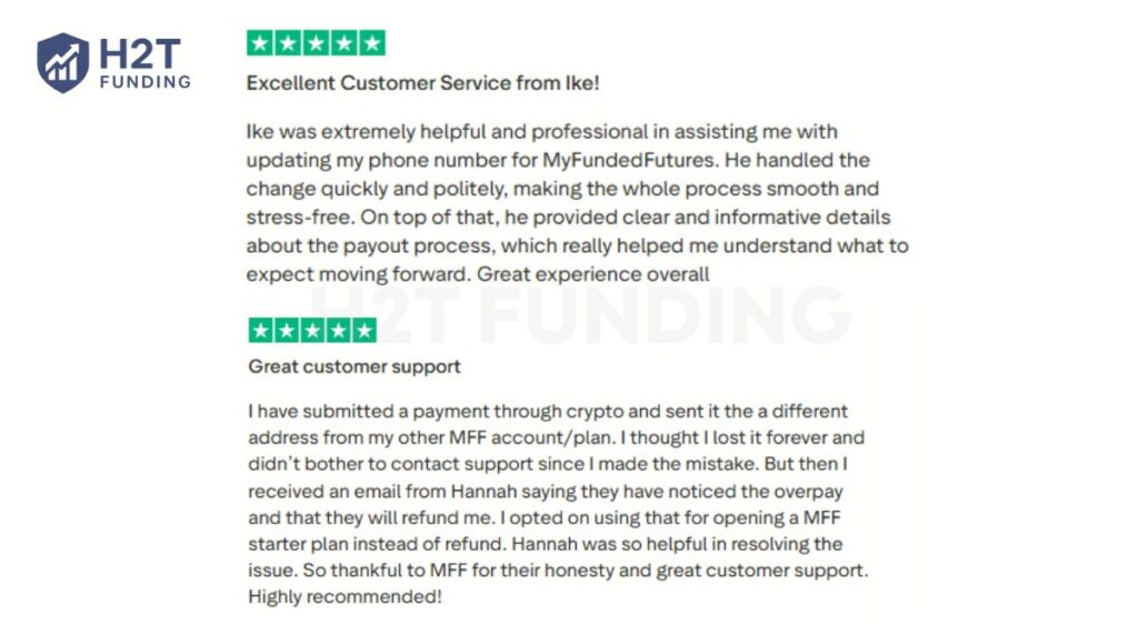 Customer support is one of the standout strengths of My Funded Futures