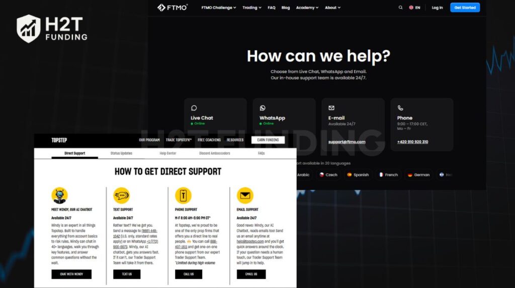 Customer support of FTMO vs Topstep
