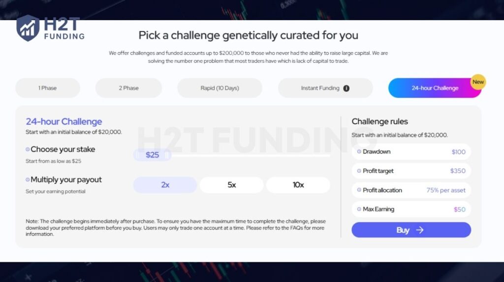 DNA Funded 24-hour challenge