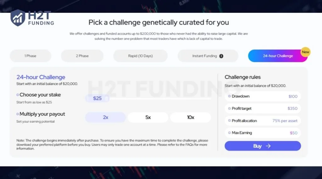 DNA Funded 24-hour challenge