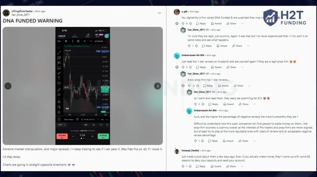 DNA Funded Reddit reviews