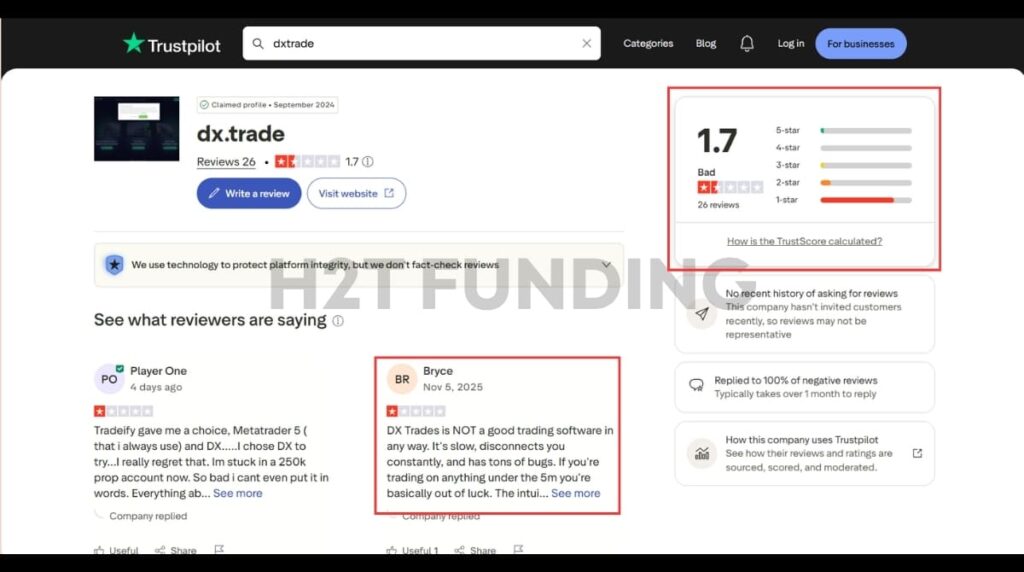 DXtrade Trustpilot Trader Reviews