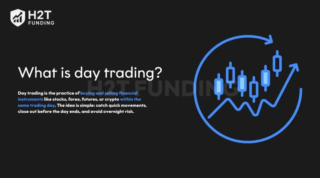 Day trading is buying and selling assets within a day