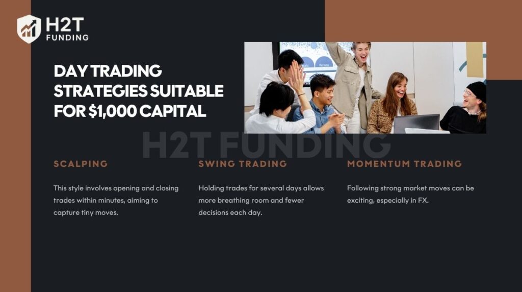 Day trading strategies suitable for $1,000 capital