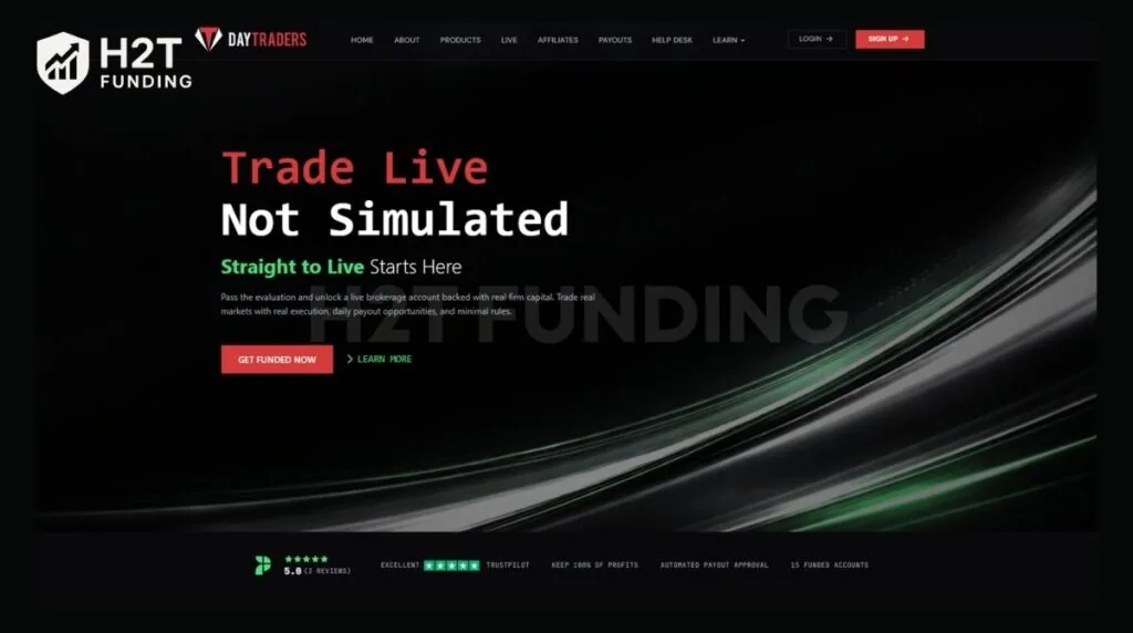 DayTraders is a futures prop firm founded in February 2023