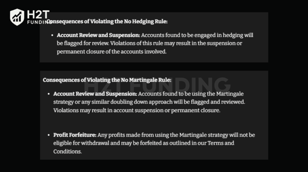 Detailed consequences for hedging and Martingale violations, including potential profit forfeiture
