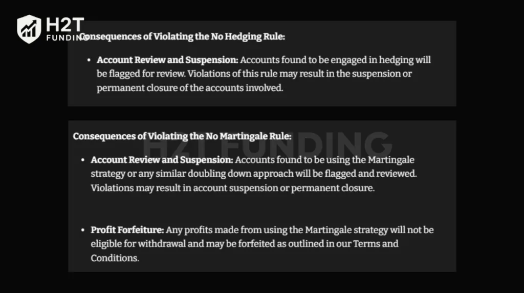 Detailed consequences for hedging and Martingale violations, including potential profit forfeiture