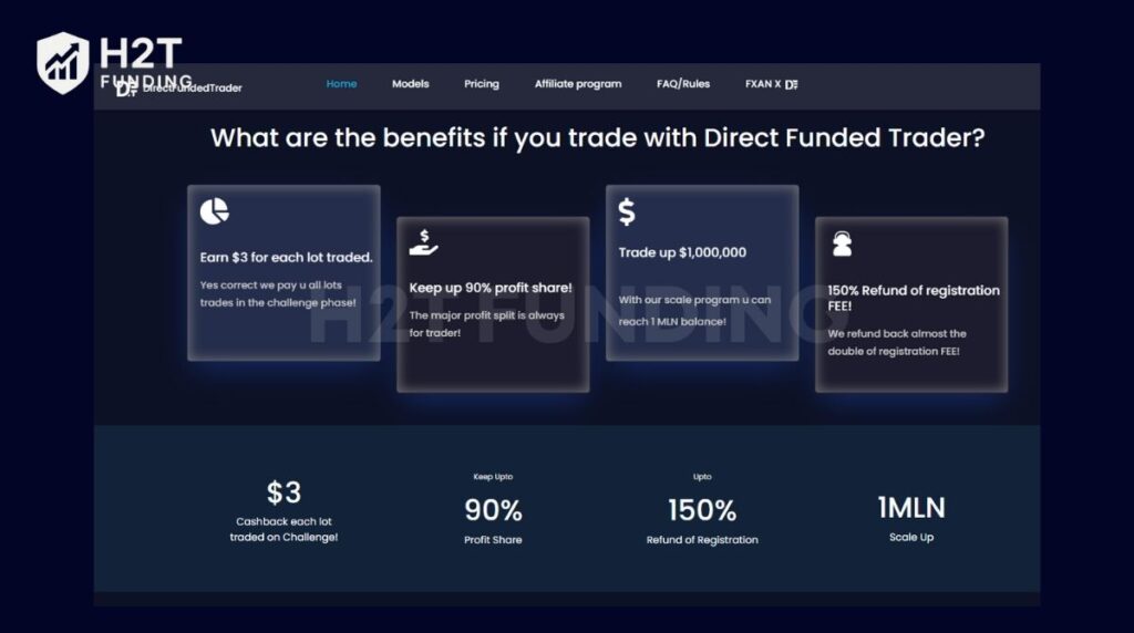 Direct Funded Trader is a proprietary trading firm headquartered in the United Arab Emirates (UAE)
