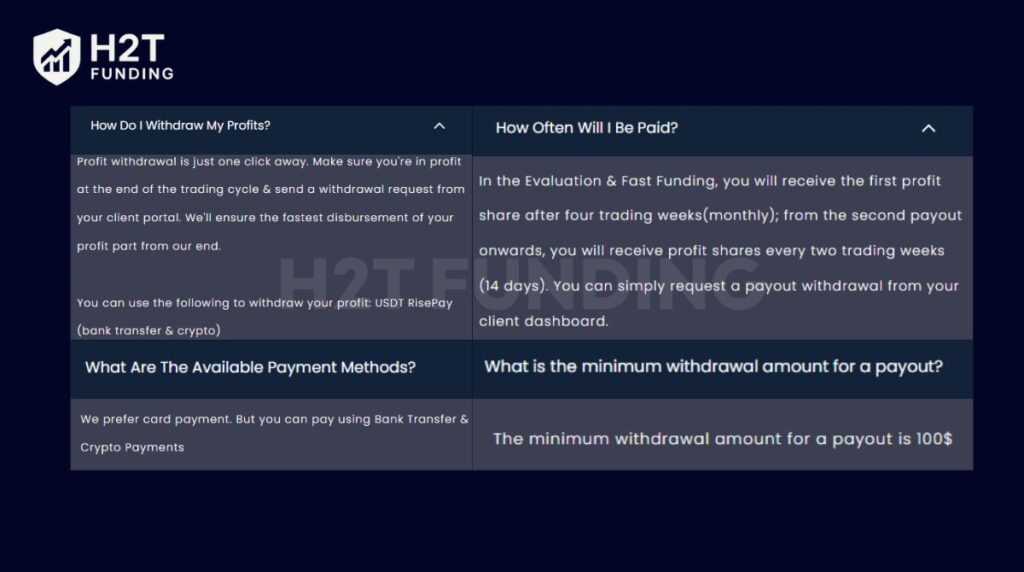 Direct Funded Trader payout rules