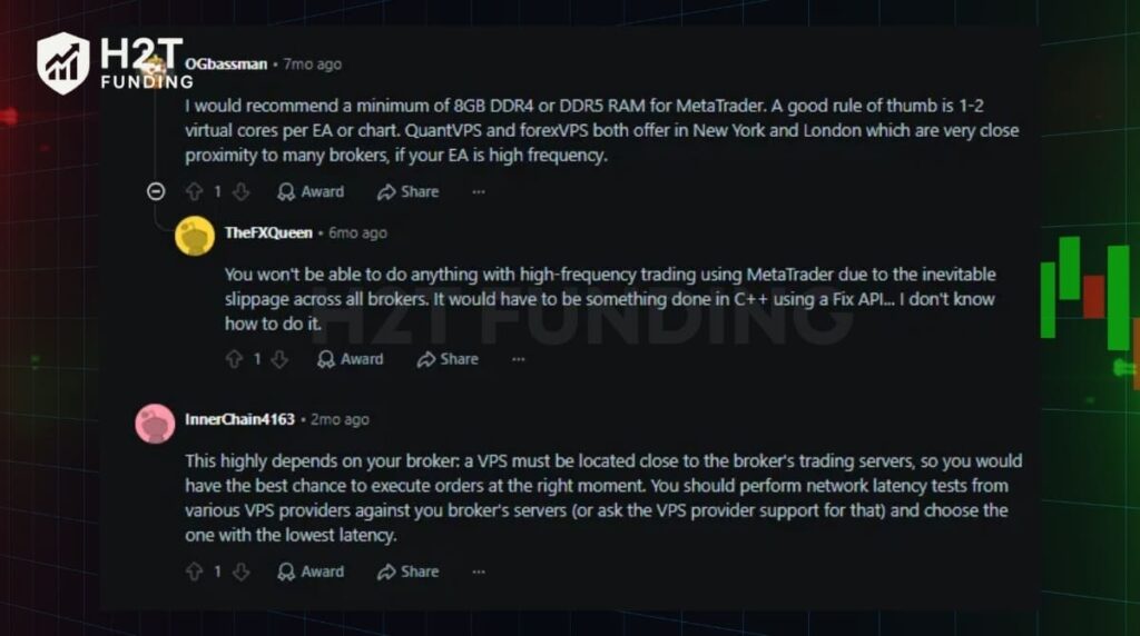 Discussions from experienced EA traders about recommended VPS