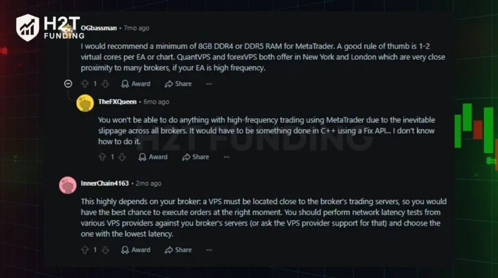 Discussions from experienced EA traders about recommended VPS