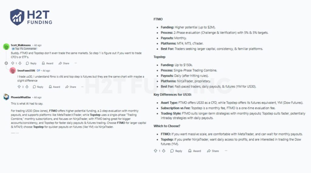 Discussions on Reddit about the specific rules and value propositions