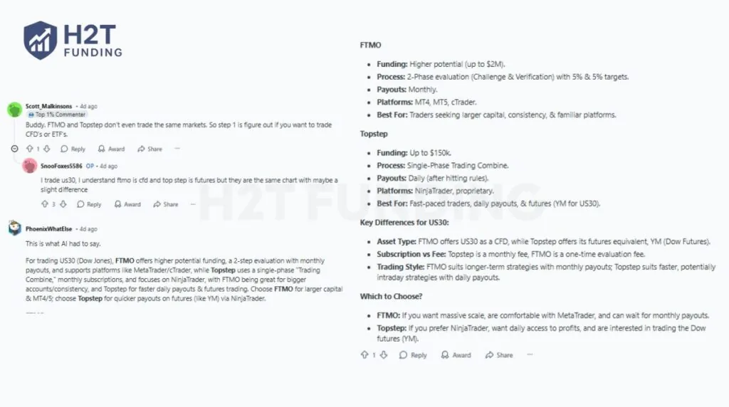 Discussions on Reddit about the specific rules and value propositions