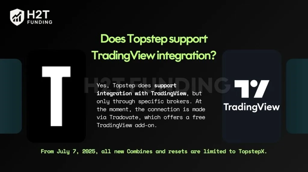 Does Topstep support TradingView integration