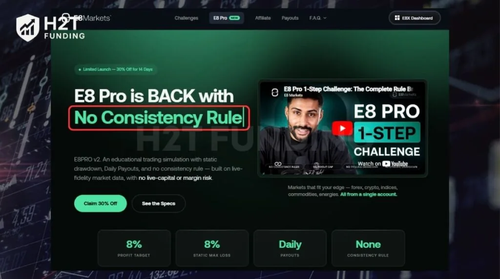 E8 Markets - Best Daily Payout No Consistency Rule on E8 Pro