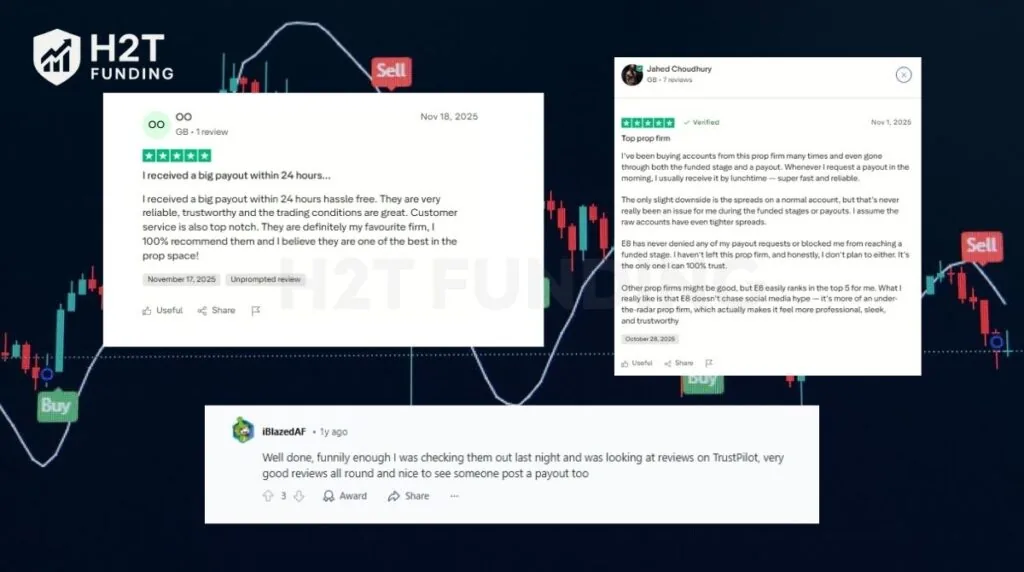 E8 Markets reviews