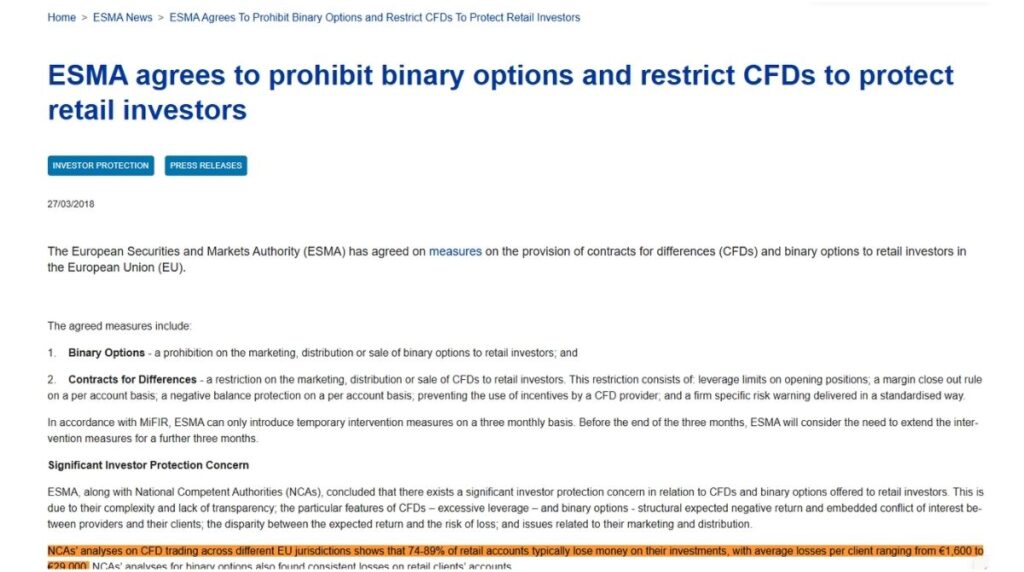 ESMA official press release, March 2018 - source of the 74-89% retail CFD loss figure cited above