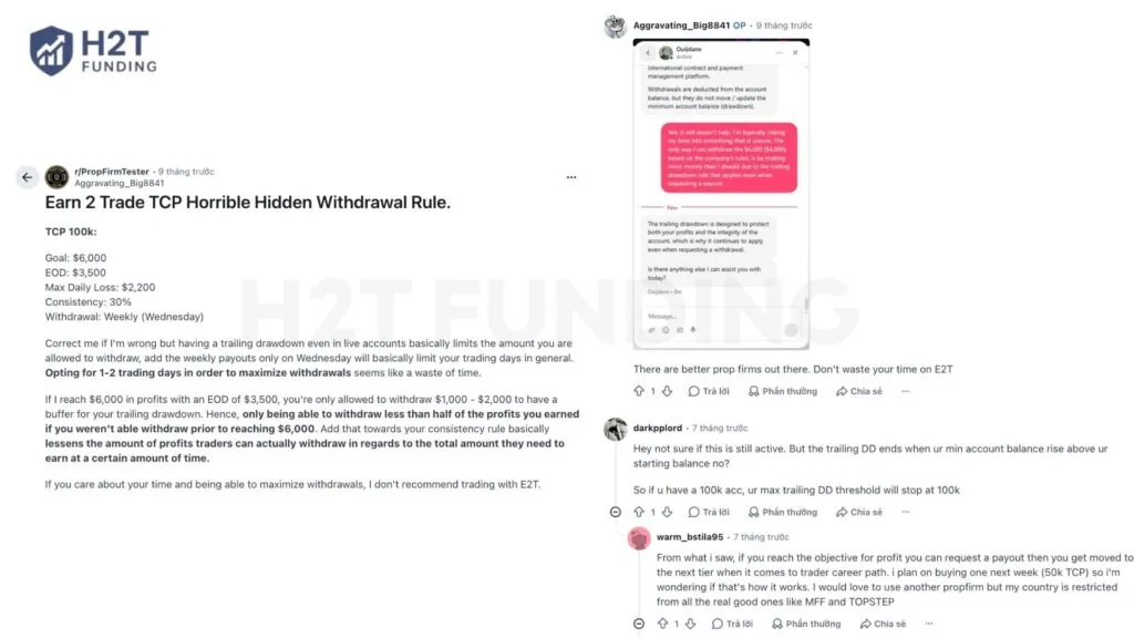 Earn2trade reviews on Reddit and Trader Forums (3)