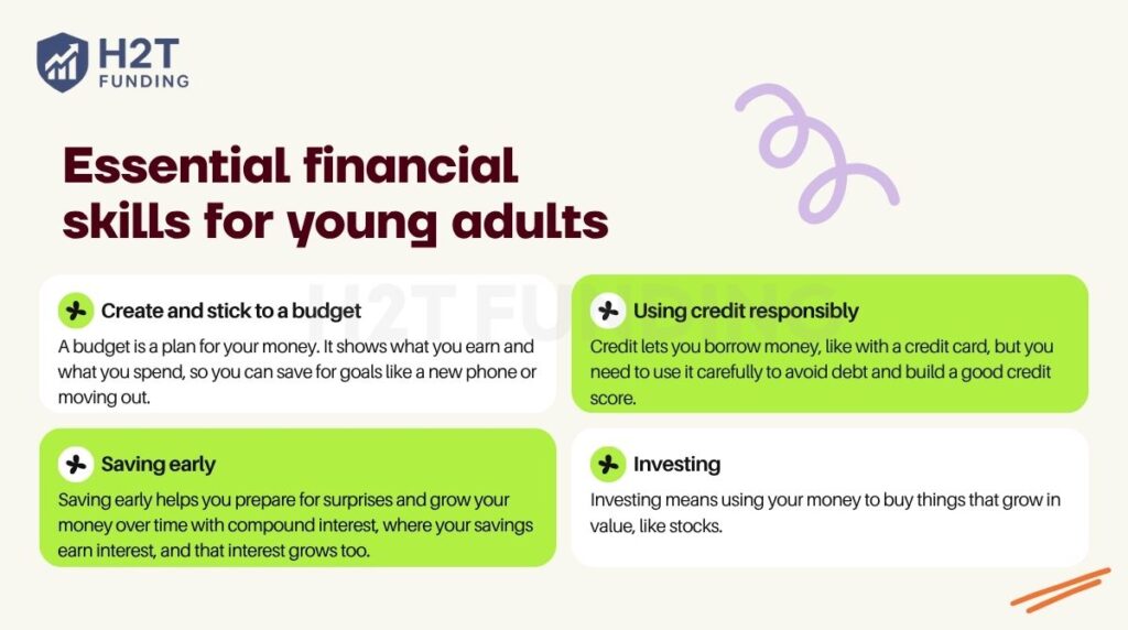 Essential financial skills for young adults