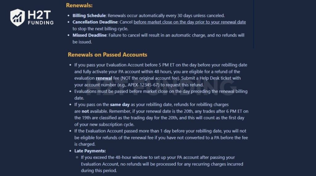 Evaluations run on a 30-day billing cycle and renew automatically unless canceled